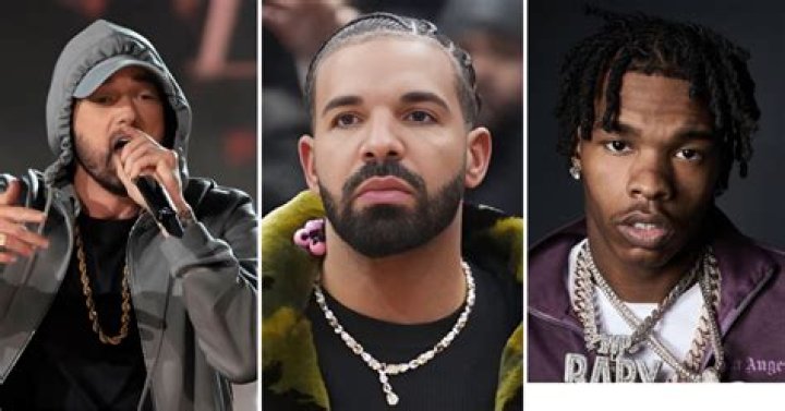 Top 10 Rappers In Canada