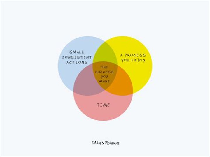 Witty Insights And Surprising Truths